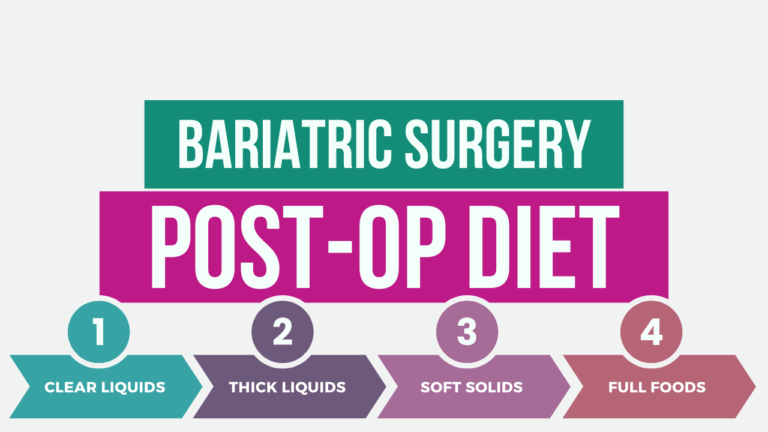 Bariatric Surgery Post-Op Diet [Nutritionist Approved] - Bariatricity