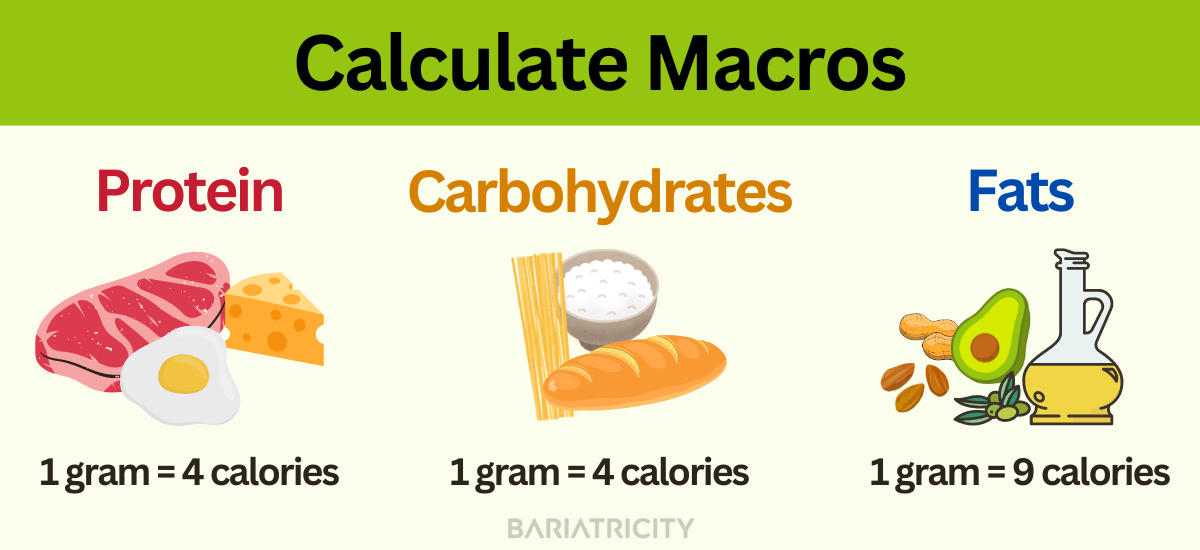 Calculate Macros Formula - Protein Carbs Fats calories per gram